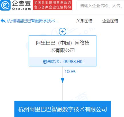 阿里巴巴成立智融數(shù)字技術公司，注冊資本1億元，深耕信息技術咨詢服務領域